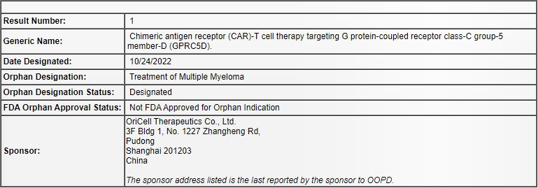 原启生物GPRC5D CAR-T获得FDA“孤儿药”资格认定