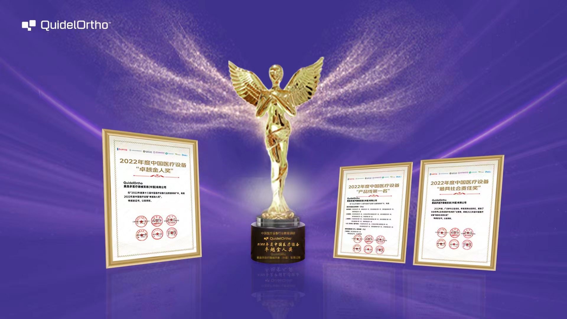 第十三届中国医疗设备行业数据发布，QuidelOrtho荣获三项大奖