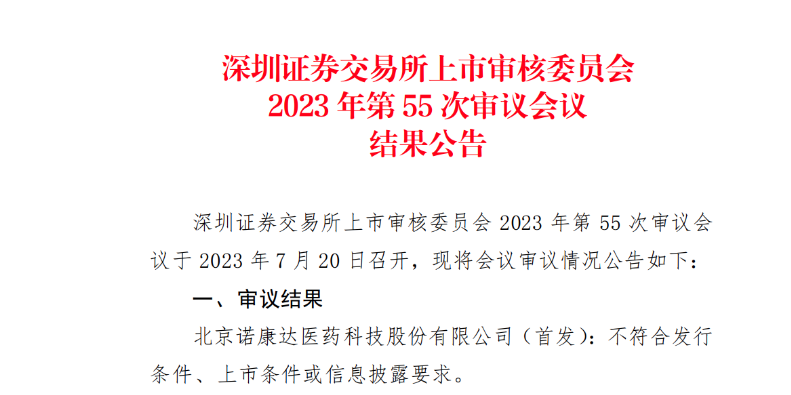 一家CRO公司，上市被否