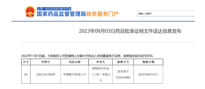 国内首个ROCK2抑制剂获批上市