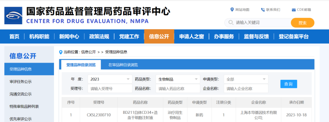 本导基因地贫基因疗法IND获CDE受理