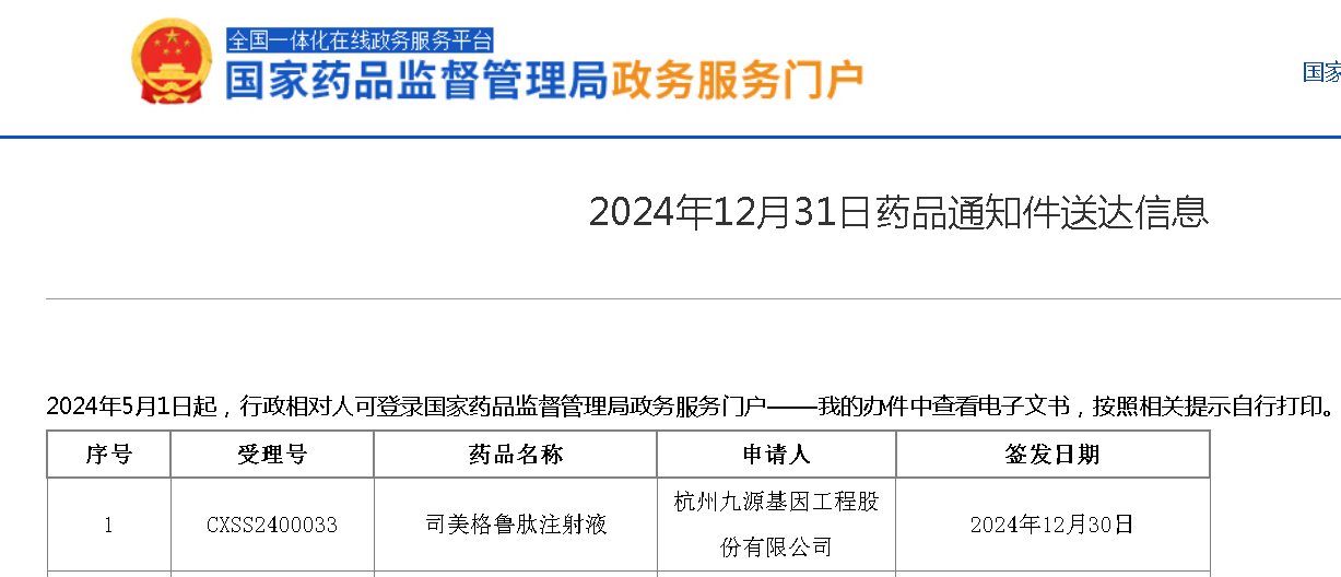 首个申报上市的国产司美格鲁肽生物类似药未获批