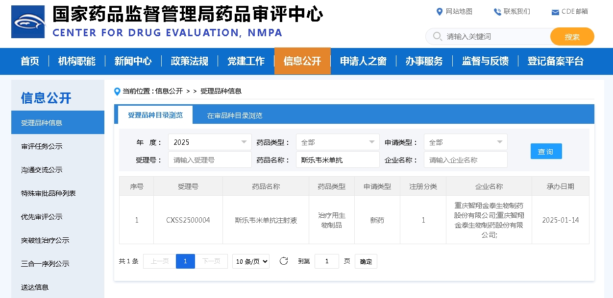 全球首款狂犬病双抗药物国内申报上市