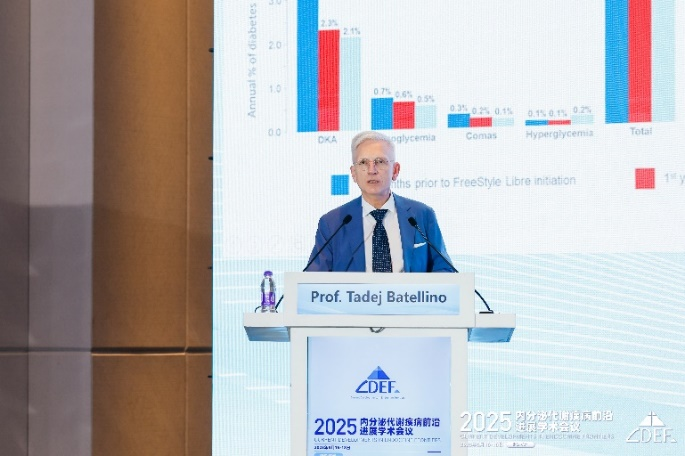 院内外同治 多学科协同控糖 国际前沿新技术iCGM助力糖尿病管理