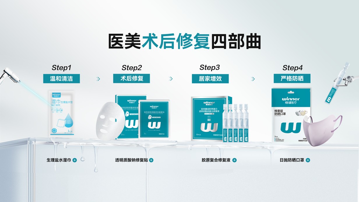 稳健医疗荣膺2025“西普金奖”：以医疗科技守护大众生活健康与美
