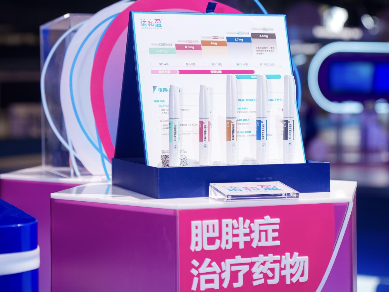 中国首个且目前唯一！长期体重管理药物诺和盈®获批心血管适应症