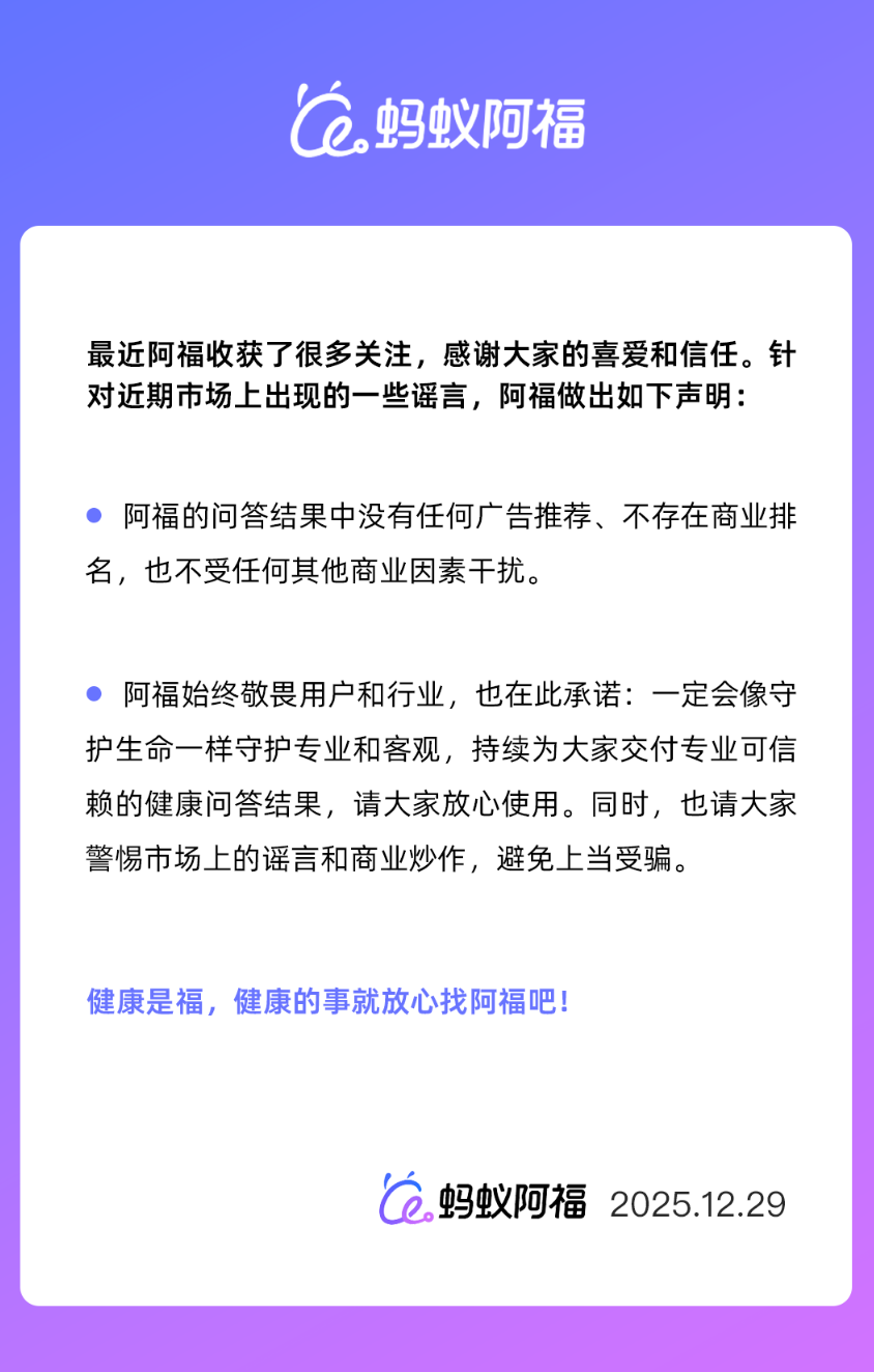 AI健康应用“蚂蚁阿福”今日发布声明：健康问答结果中没有广告，也不存在商业排名