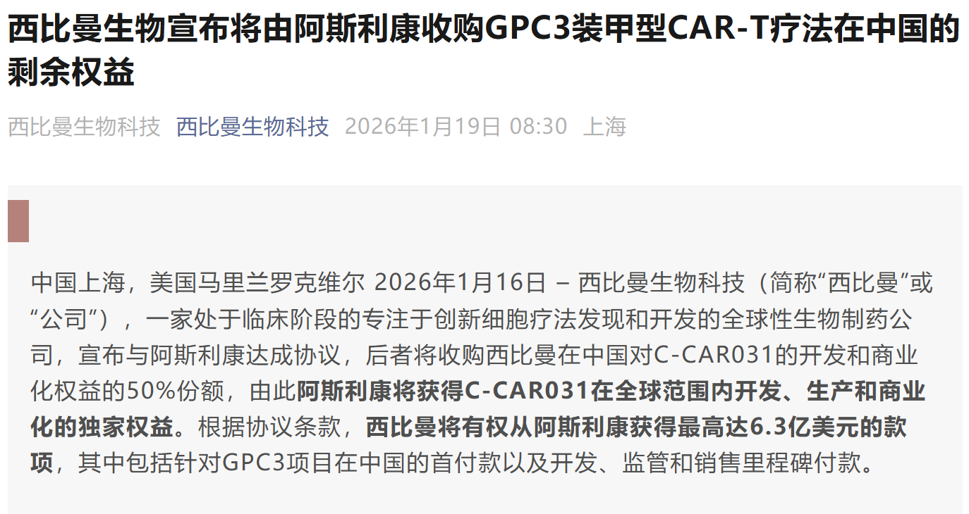 阿斯利康获得西比曼靶向GPC3细胞疗法50%的全球权益