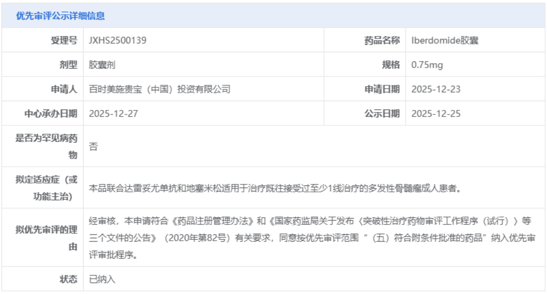 深度缓解数据惊艳：基于诺奖机制的 CELMoD药物如何重塑 MM 治疗逻辑？  
