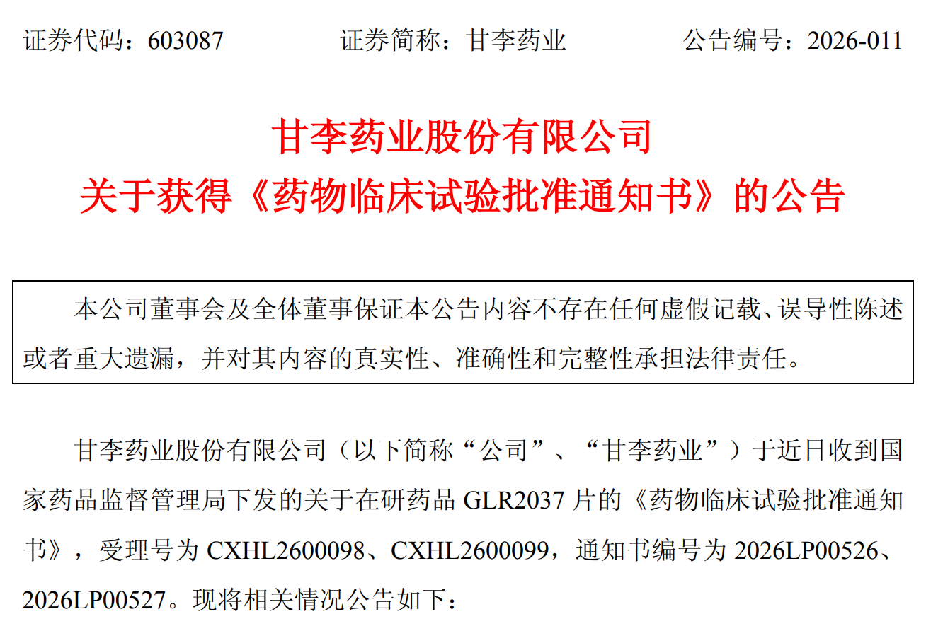  甘李药业一款PROTAC在研药品获批临床试验