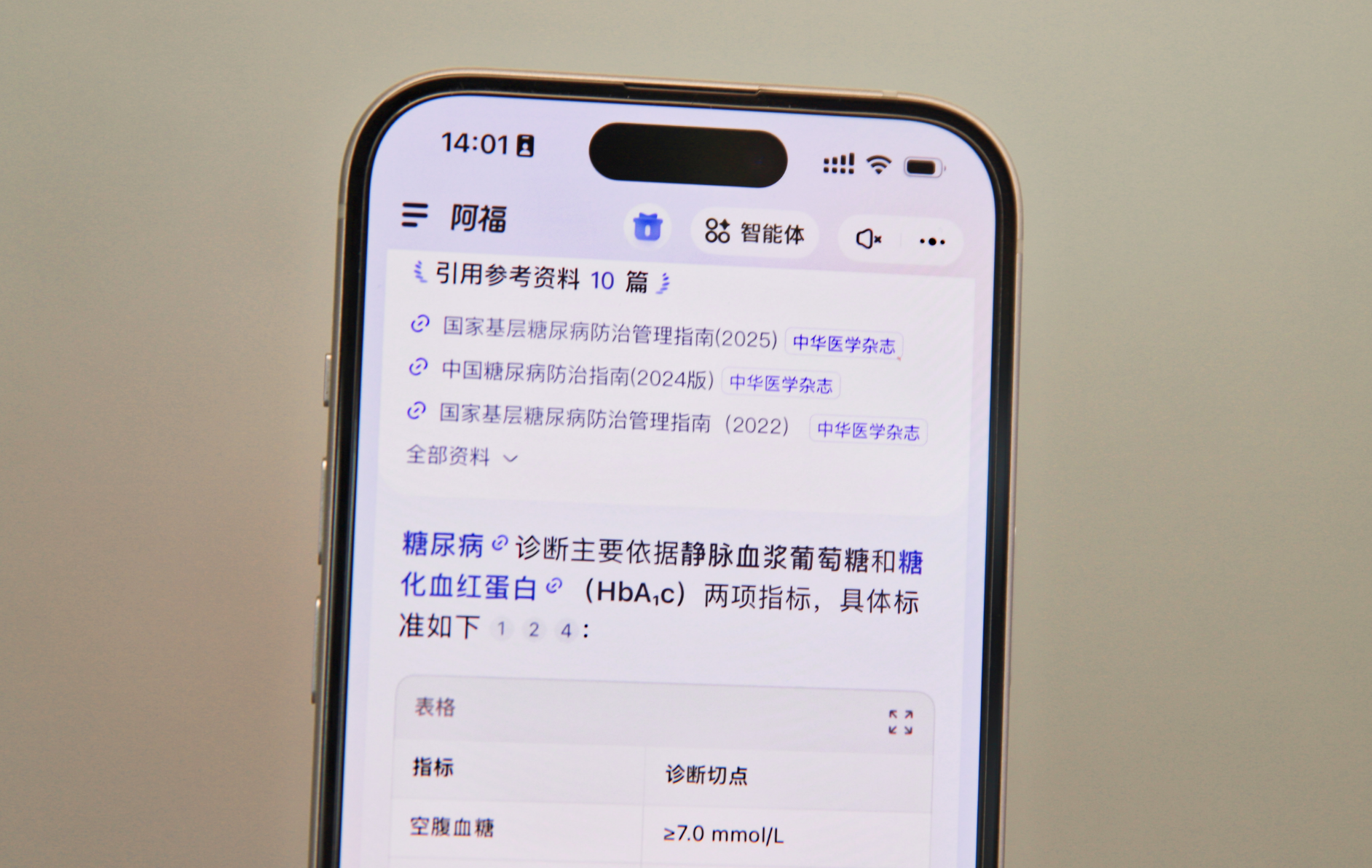 蚂蚁阿福全面接入中华医学会杂志社知识库