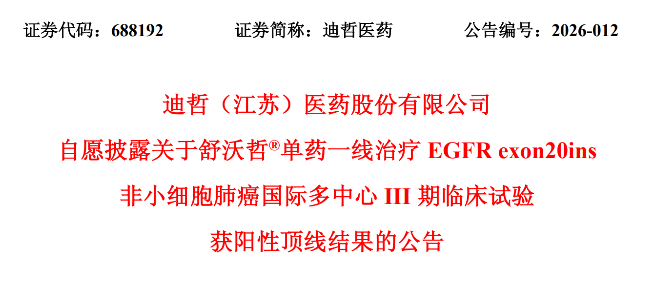迪哲医药舒沃哲单药一线治疗EGFR exon20ins非小细胞肺癌国际多中心III期临床试验获阳性顶线结果