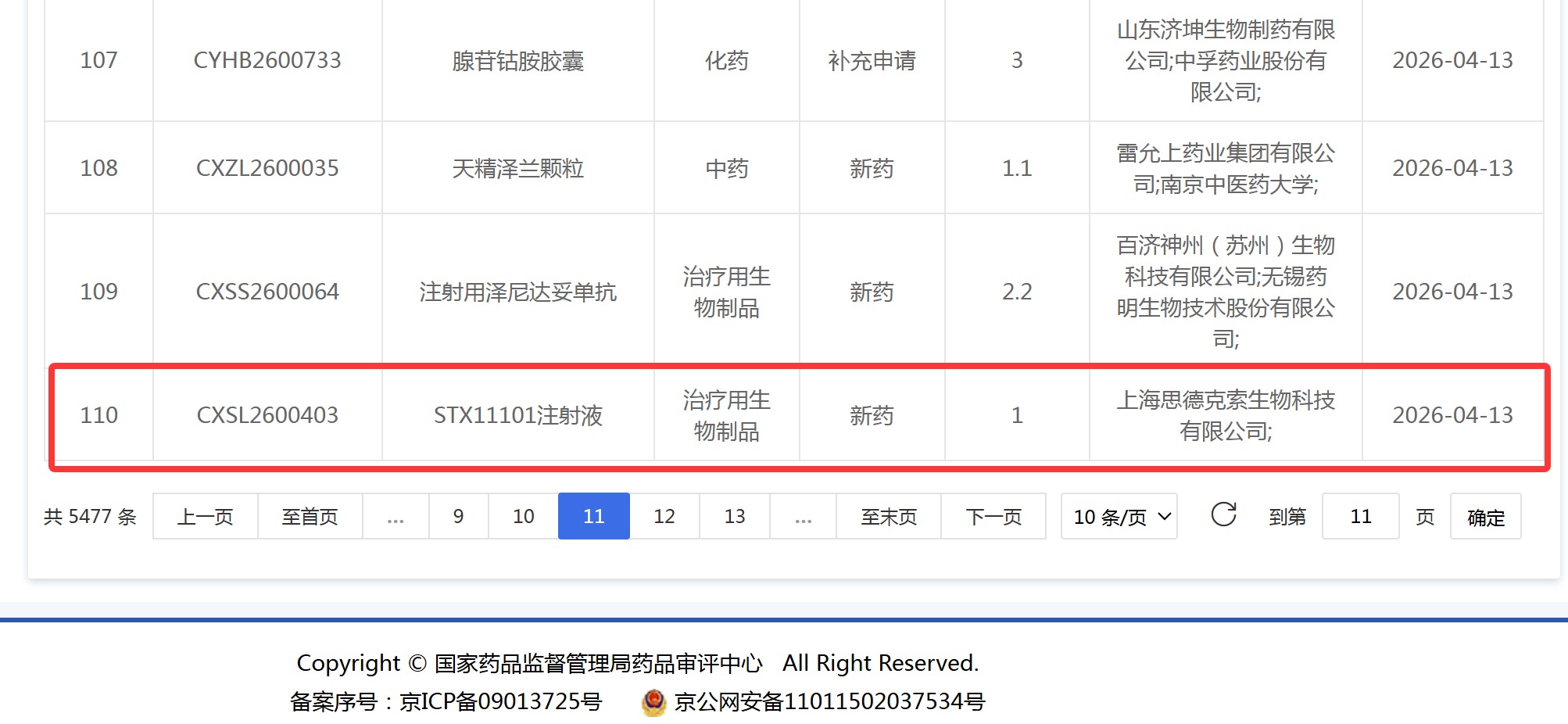 全国首款外泌体创新药申报IND