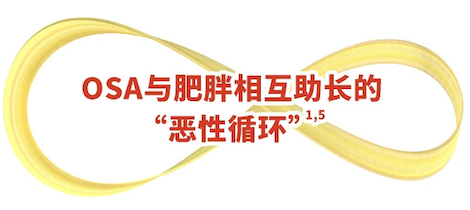 指南更新，巨星发声：医疗创新与公众教育双轮驱动OSA诊疗革新