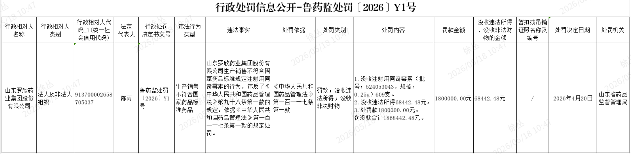 点击查看大图