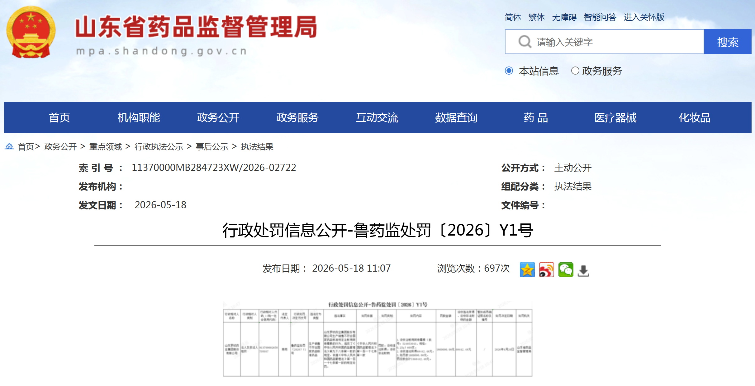 罗欣药业因生产劣药被处罚186万元