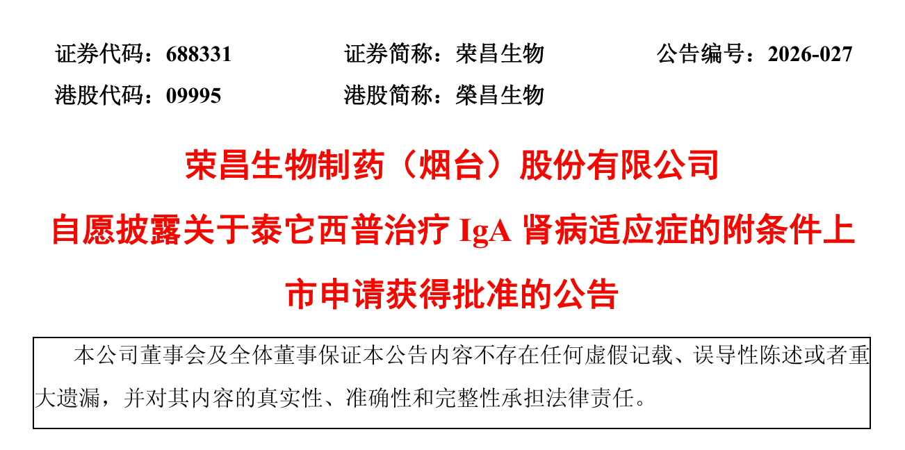 两款IgA肾病新药获批