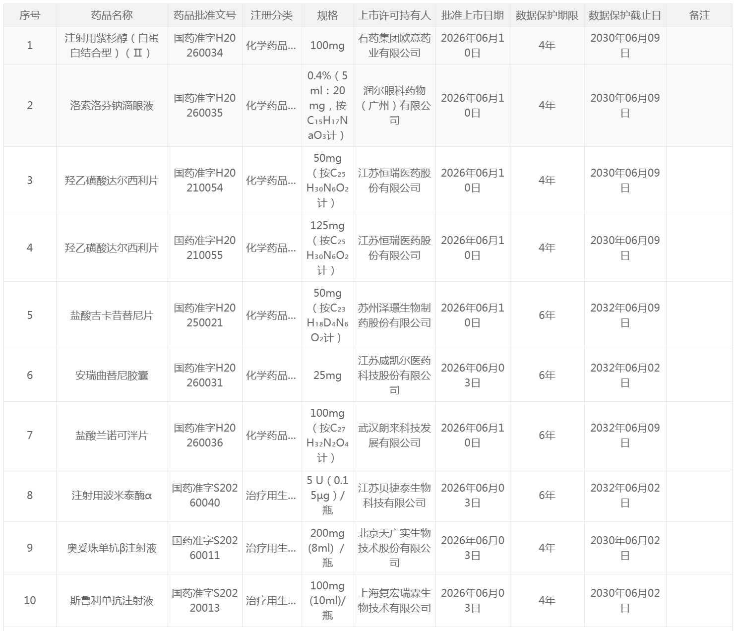 点击查看大图