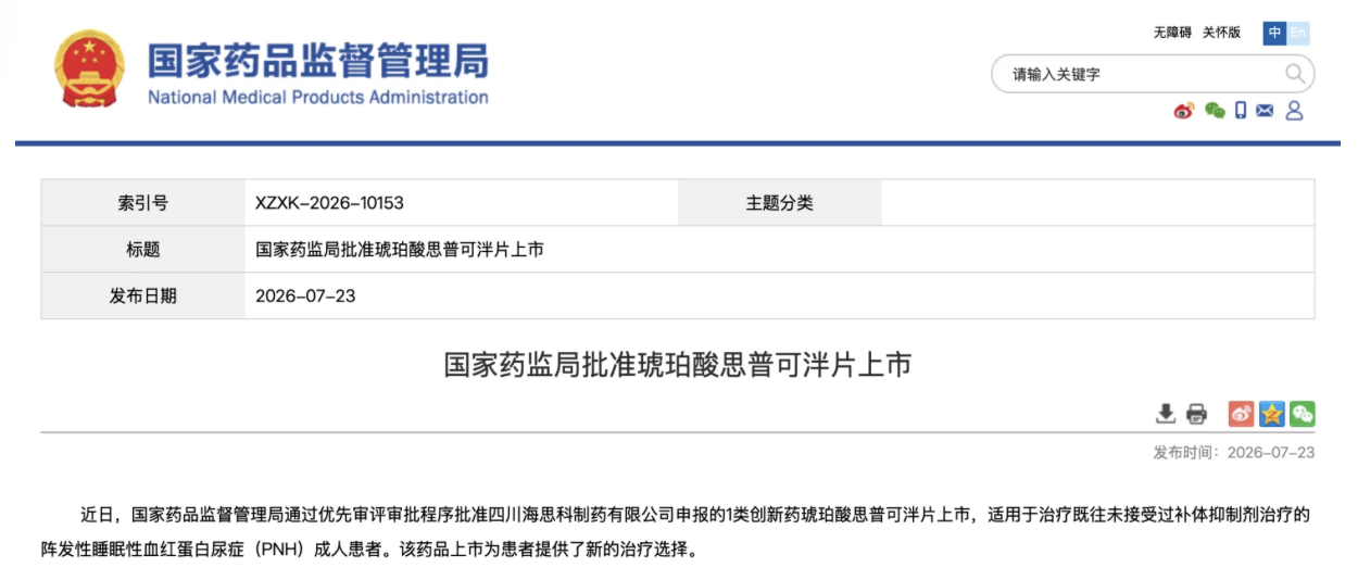 全球首款每日一次口服 CFB 抑制剂获批