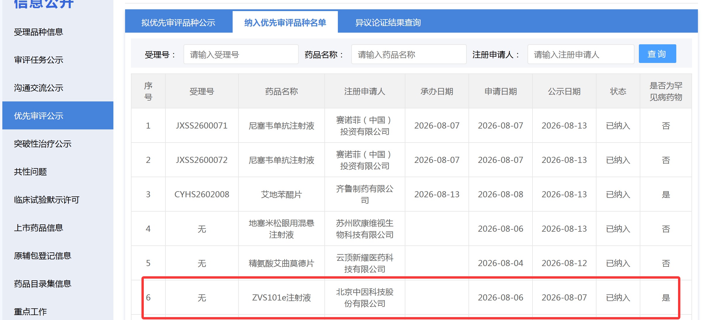 中因科技BCD眼科基因药物被正式纳入优先审评程序