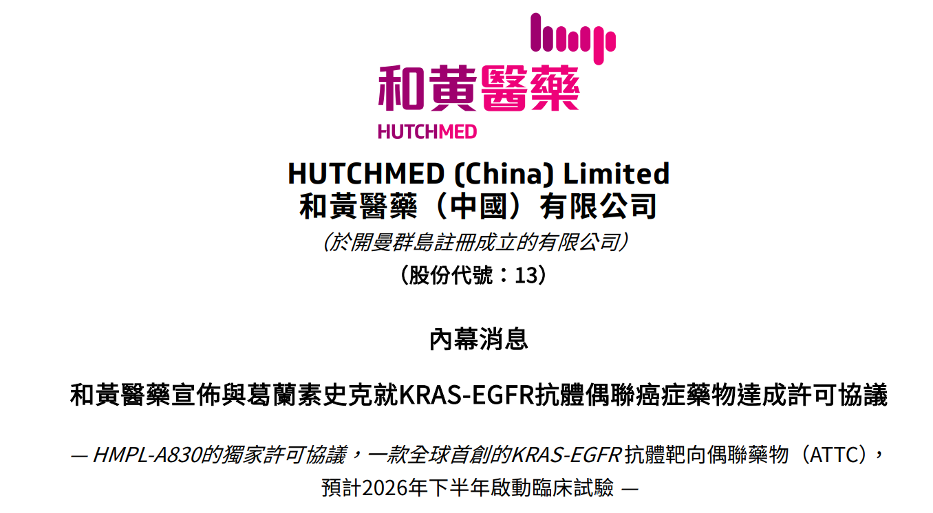 和黄医药与GSK就KRAS-EGFR抗体偶联癌症药物达成许可协议，首付款1.1亿美元